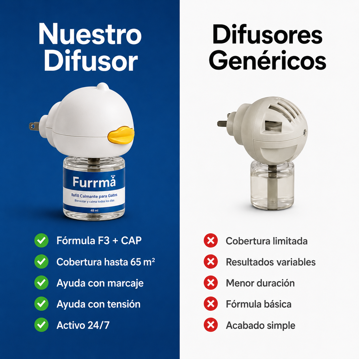 Deja de vivir con estrés en tu propia casa con Furrma