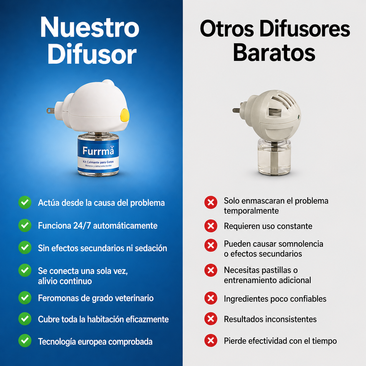Furrma™ Difussor Calmante Para Gatos